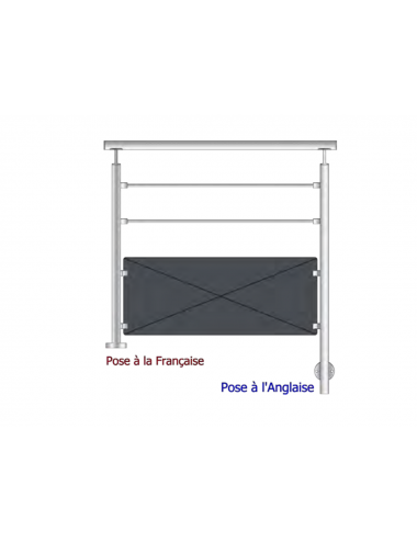 Garde corps Moduguard en inox