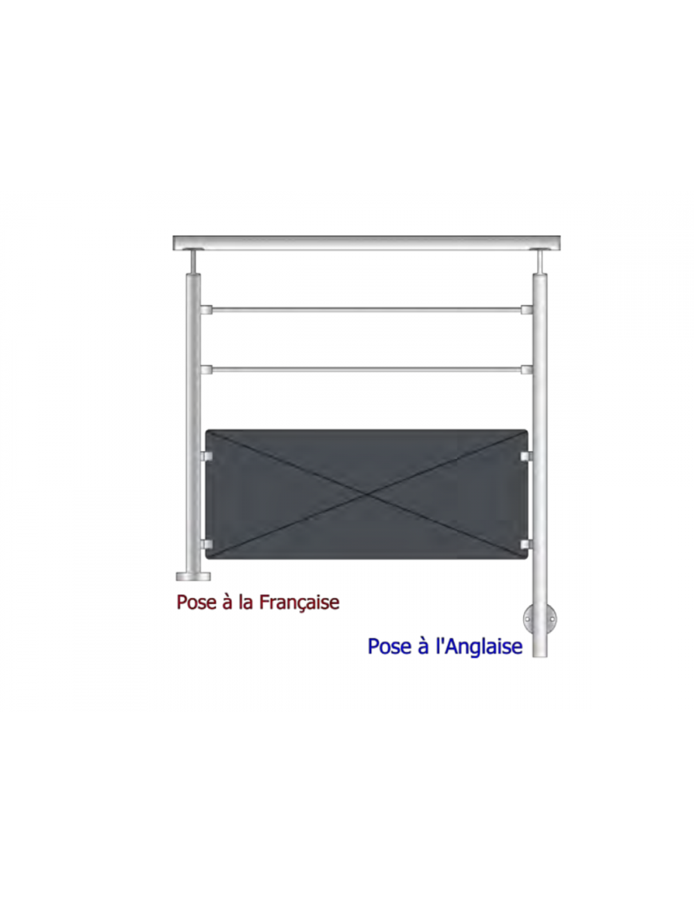 Garde corps Moduguard en inox