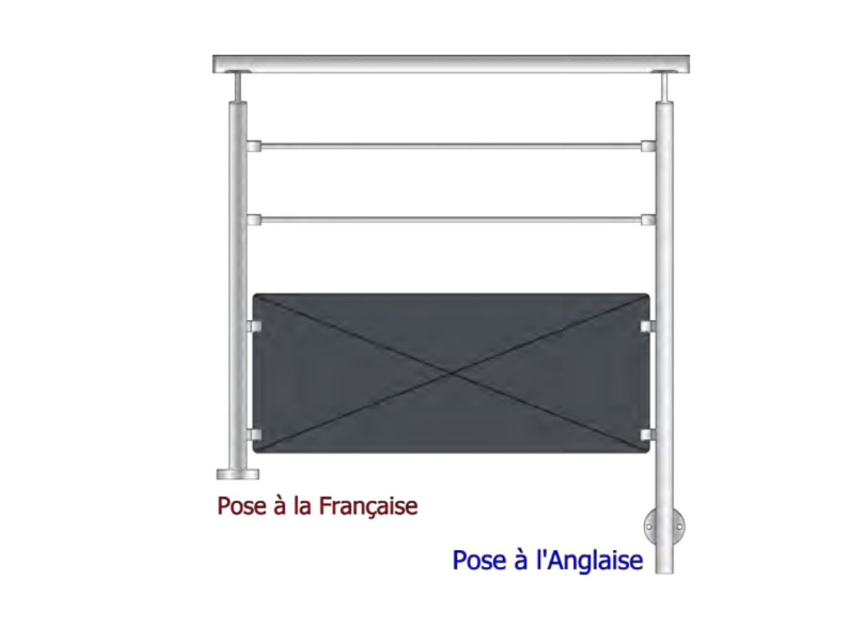 Garde corps Moduguard en inox